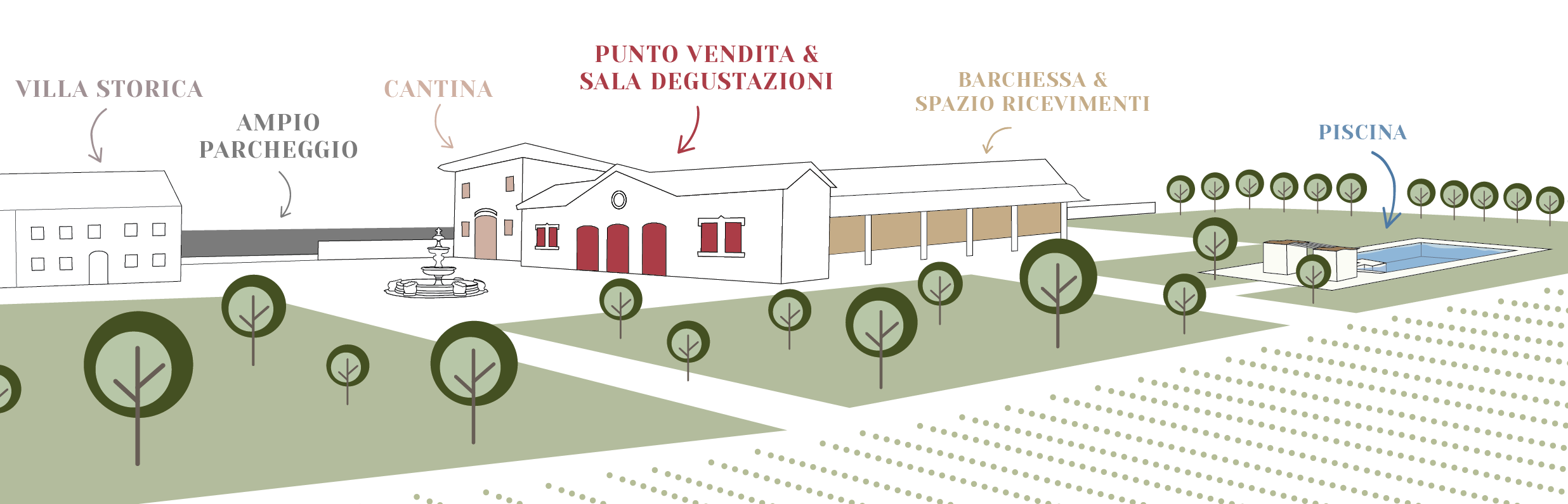 Mappa di Villa Valonte